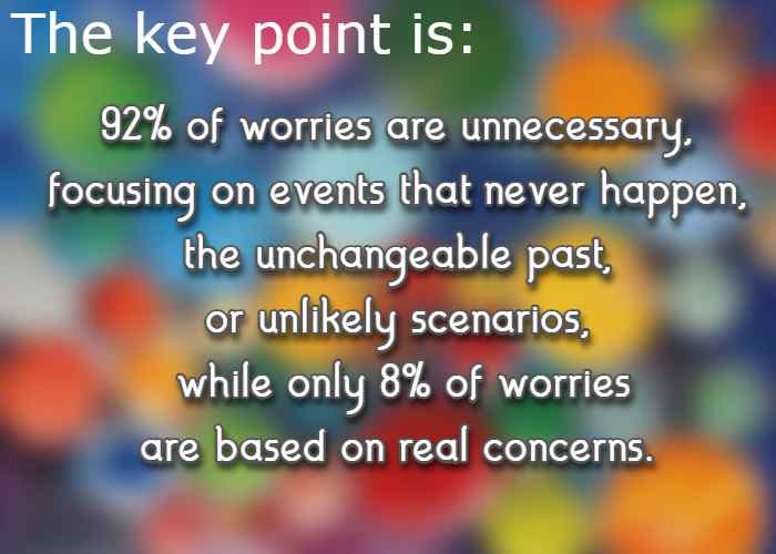 the key point is:   92% of worries are unnecessary, focusing on events that never happen, the unchangeable past, or unlikely scenarios, while only 8% of worries are based on real concerns.